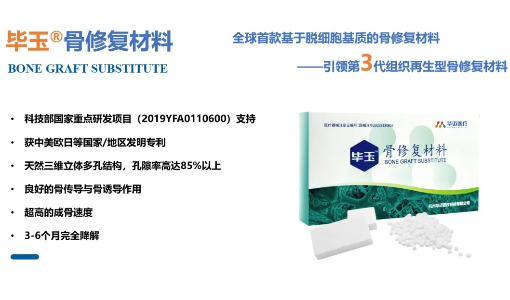 八年磨一劍，華邁醫(yī)療骨修復(fù)材料從哪里來(lái)？